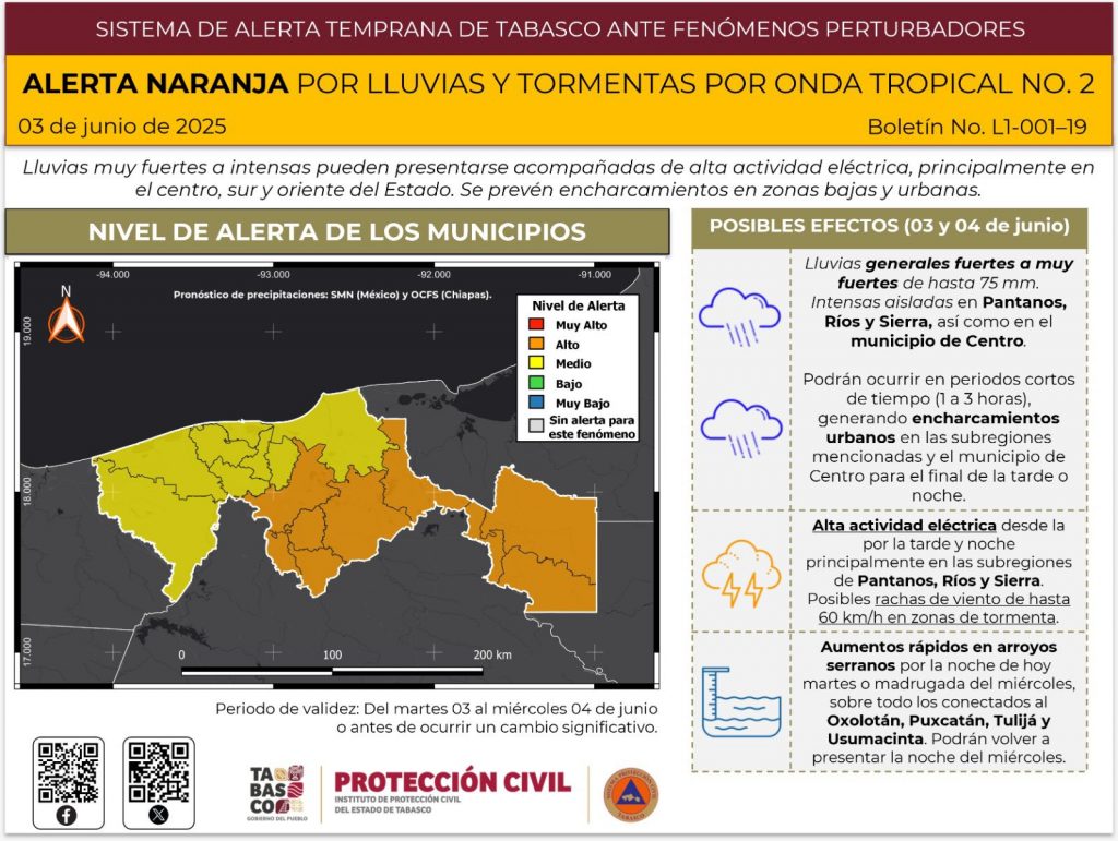 Alerta naranja en Tabasco