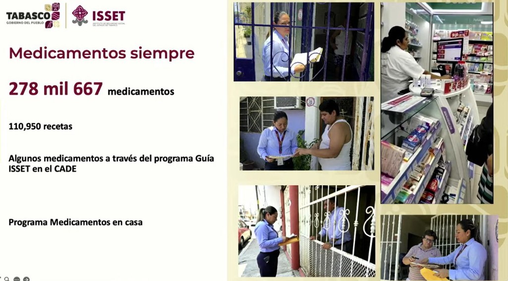 Medicamentos Siempre ISSET