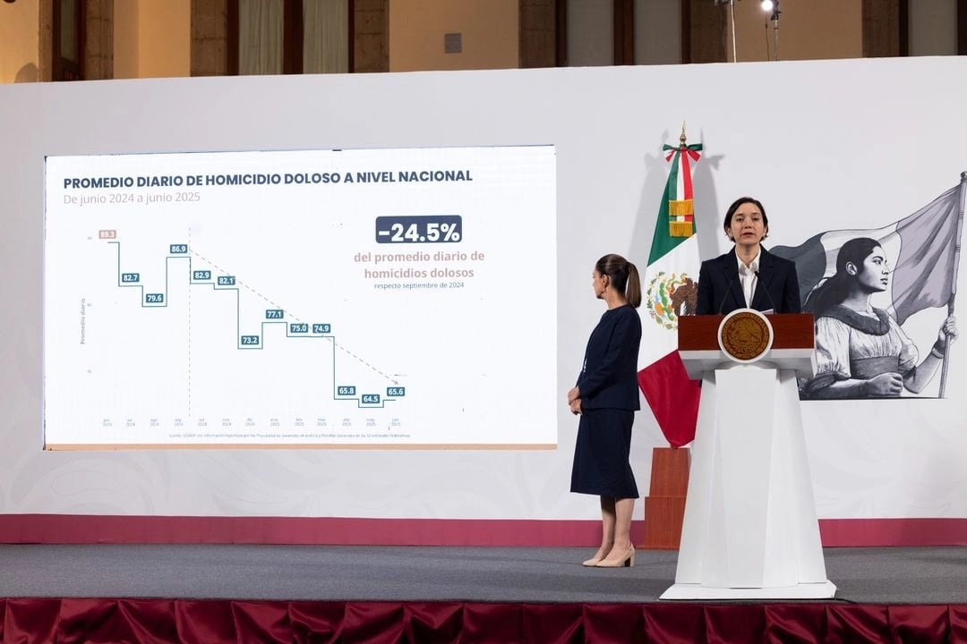 Homicidios en México junio 2025