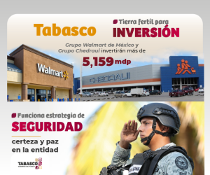 Inversión en Tabasco