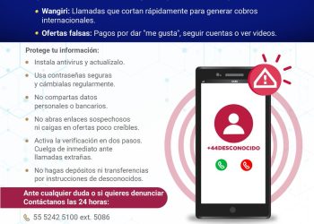 Wangiri: nuevo metodo de estafa