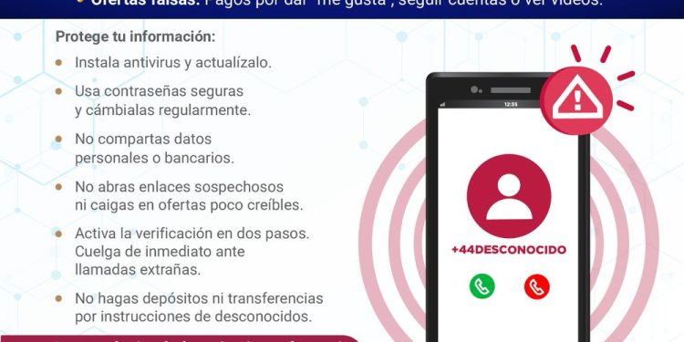 Wangiri: nuevo metodo de estafa