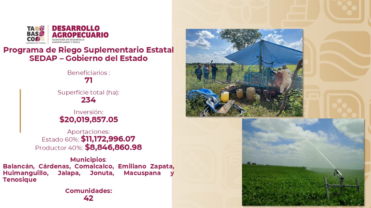 Programa de Riego Suplementario