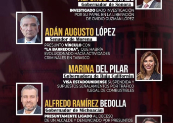 Reportaje del New York Times menciona a políticos mexicanos en investigaciones y procesos en Estados Unidos: lo que se sabe