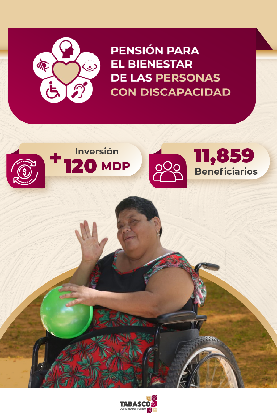 Pensión personas discapacitadas en Tabaco