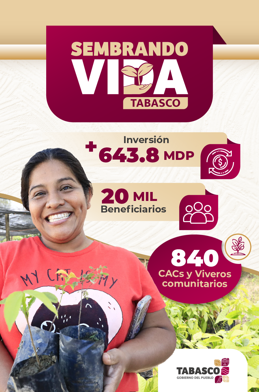 Sembrando vidas en Tabasco