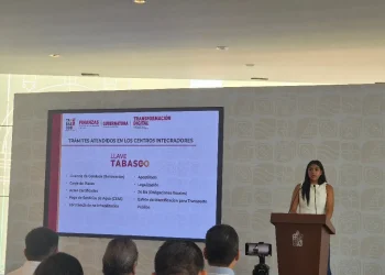 Llave Tabasco en Centros Integradores: Trámites Fáciles