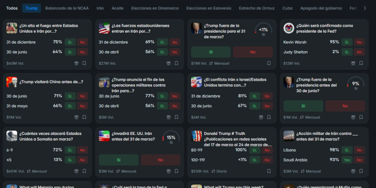 Apuestas sospechosas en medio de la crisis de Medio Oriente