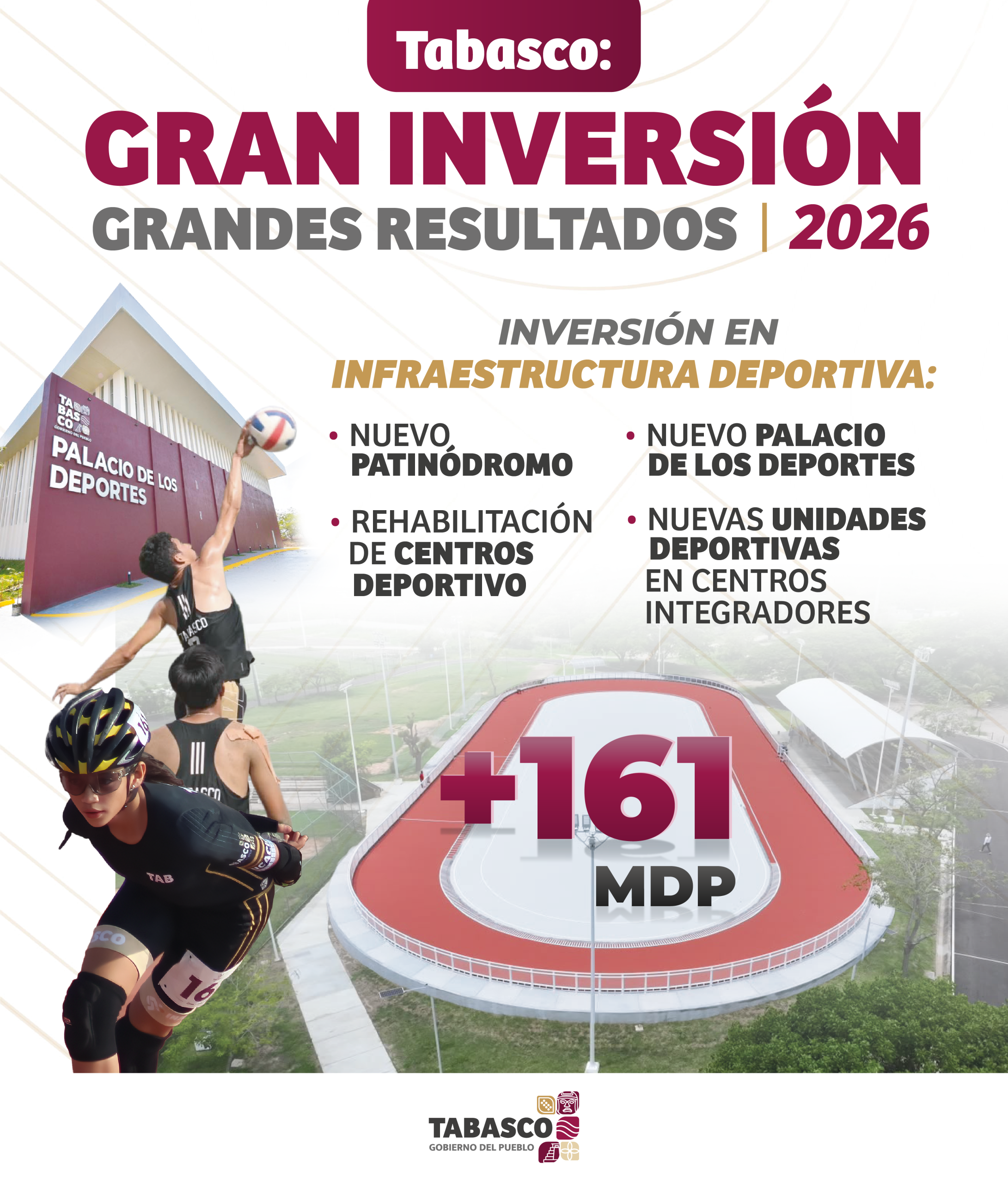 Tabasco Gran Inversión 2026