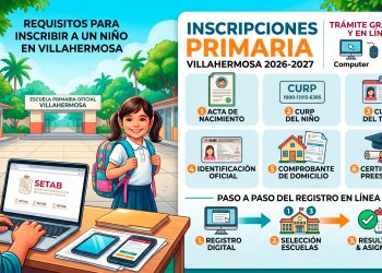 Requisitos para inscribir a un nino en primaria en Villahermosa