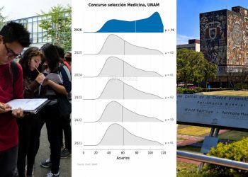 UNAM suspende inscripciones 2026