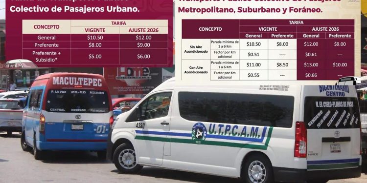 Javier May habla sobre un posible aumento al pasaje y la modernización del transporte público en Tabasco.