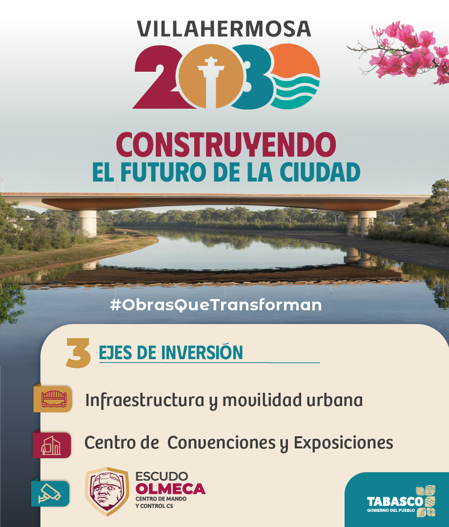 Villahermosa 2030 Construyendo el futuro de la ciudad