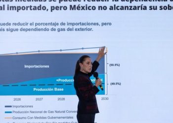 Fracking en México